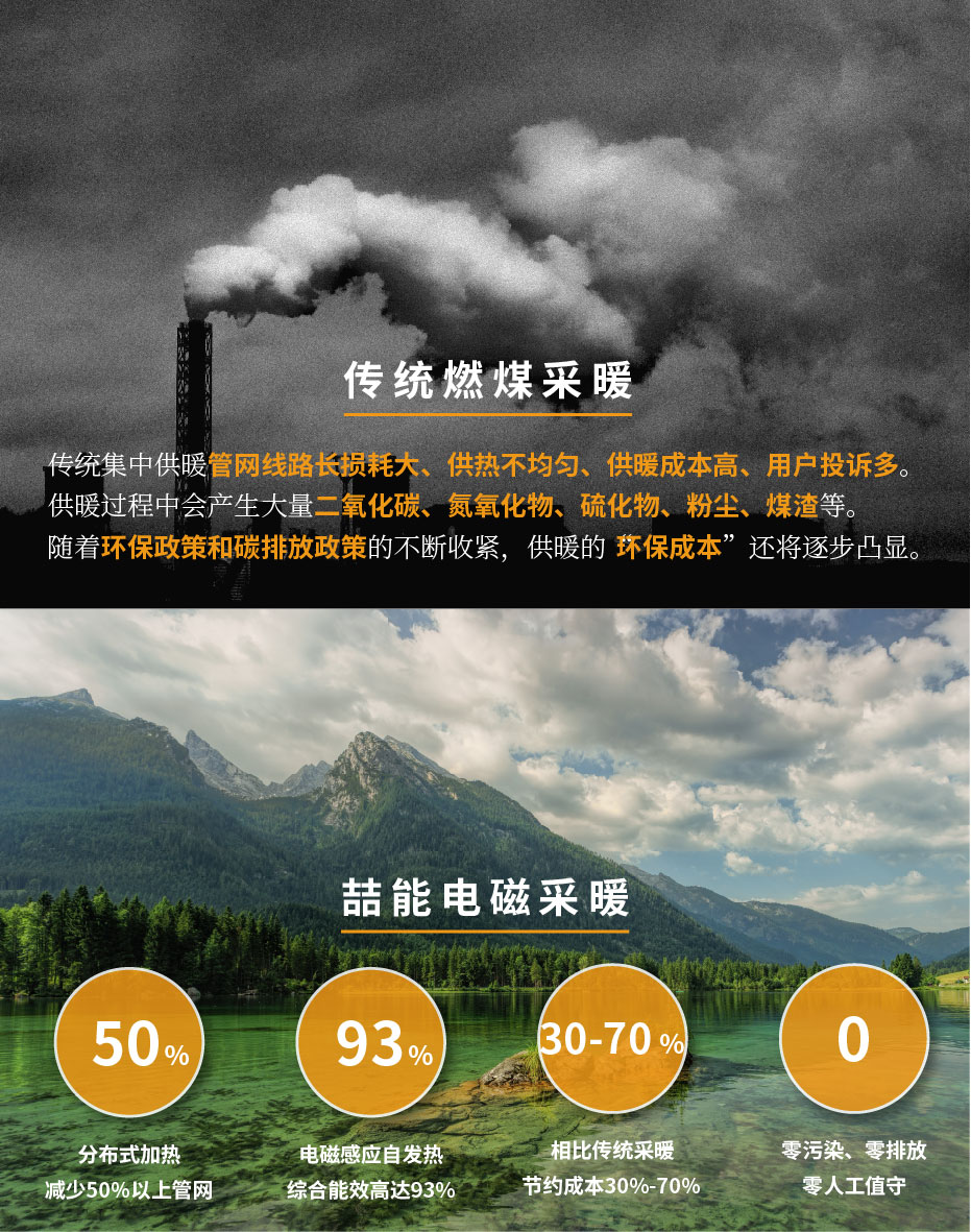 20220808-100kw供暖柜詳情頁_2