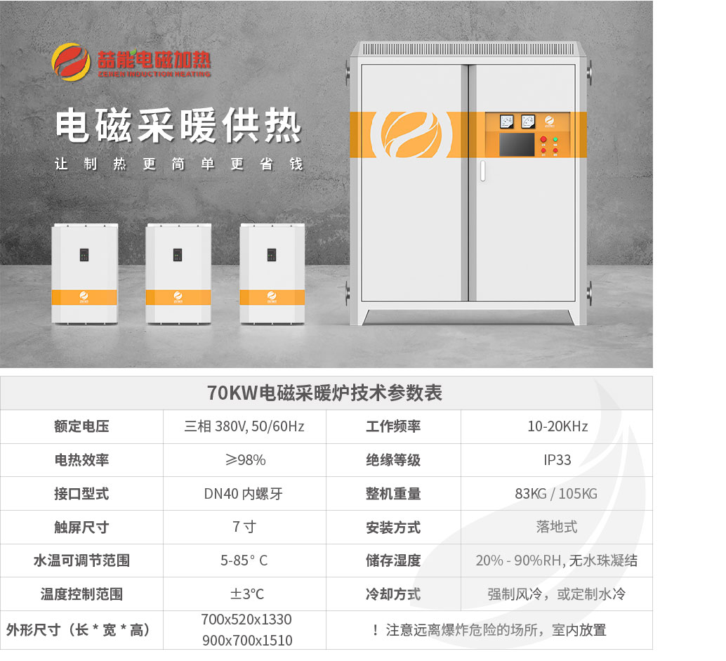 20220808-70kw供暖柜詳情頁(yè)_1